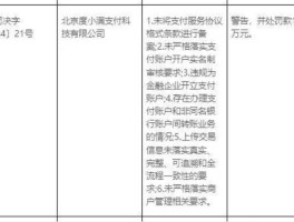 接码短信平台收费多少钱一个月