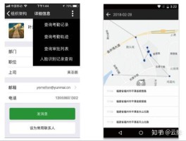 云短信相关设置如何开启权限管理功能