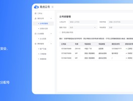 云短信平台在线接收什么意思呀怎么设置密码
