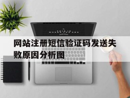 网站注册短信验证码发送失败原因分析图