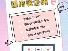 海外虚拟手机号接收验证码怎么弄回来