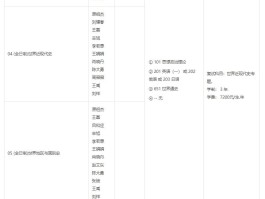全网活动活动线报实时收录