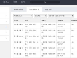 香港免费短信验证码怎么弄的啊