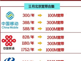 临时手机号怎么办理宽带账号登录