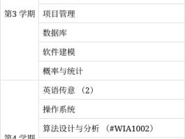 关于在马来西亚接收短信要钱吗安全吗是真的吗还是假的的信息