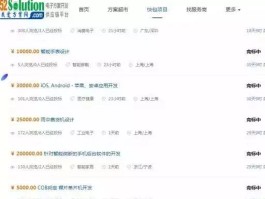 包含哪个短信接码平台比较好用呢知乎推荐一下的词条