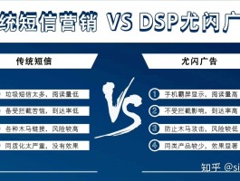 关于免费的短信接收平台是真的吗安全吗知乎推荐的信息