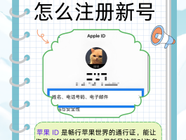 关于临时手机号码怎么申请微信号注册的呢苹果的信息