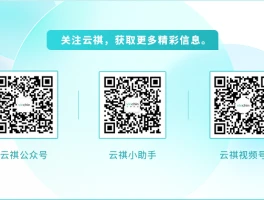 美国虚拟手机号码软件有哪些名字
