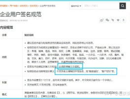 云短信发送平台有哪些功能和作用呢