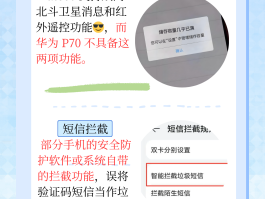 手机收不到短信验证码是什么意思呀怎么办