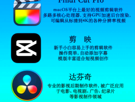 包含免费的临时手机号软件有哪些呢图片和视频下载的词条
