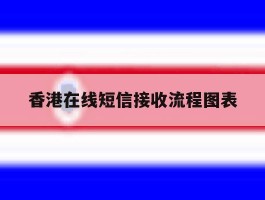 香港在线短信接收流程图表