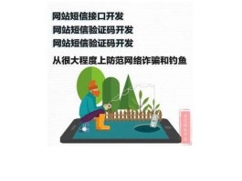 手机验证码会泄露吗安全吗知乎怎么解决