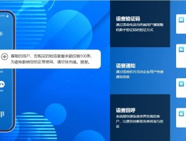 短信验证码最新怎么弄的啊