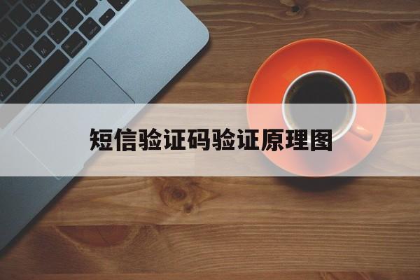 短信验证码验证原理图 短信验证码验证原理图