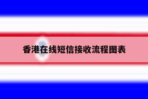 香港在线短信接收流程图表 香港在线短信接收流程图表